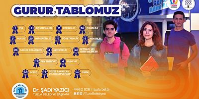 TUZLA BELEDİYESİ GENÇLİK MERKEZİ’NDEN YKS’DE BÜYÜK BAŞARI